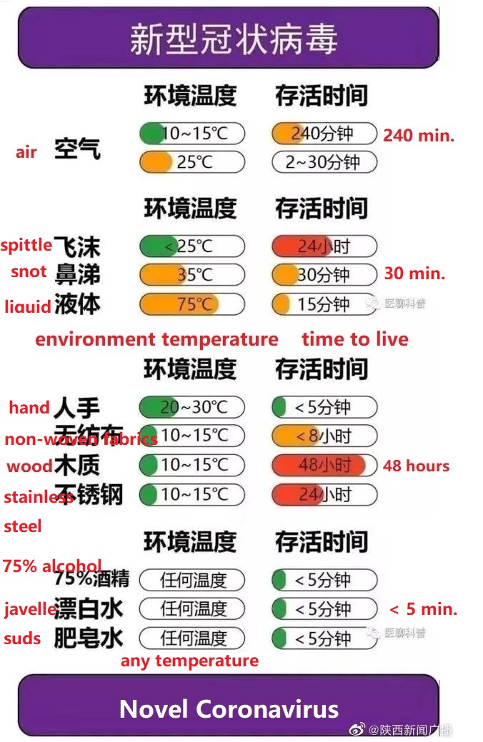 实验室机床