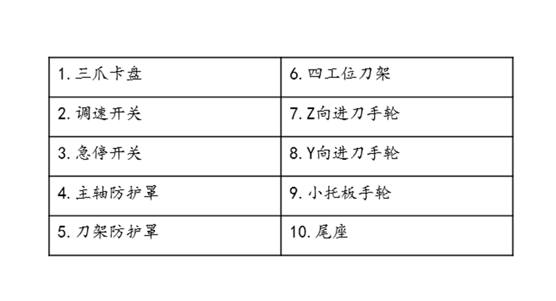 实验室机床