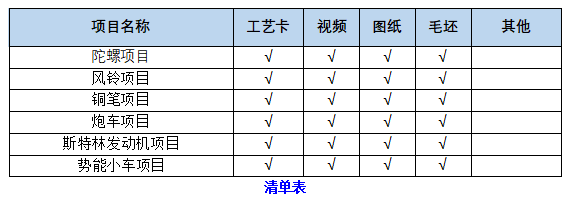 实验室机床