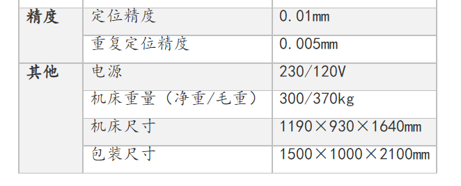 实验室机床