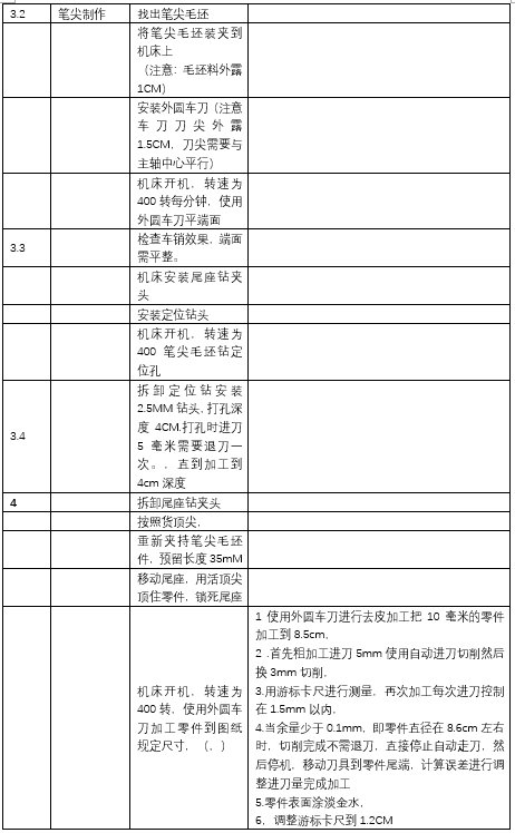 实验室机床