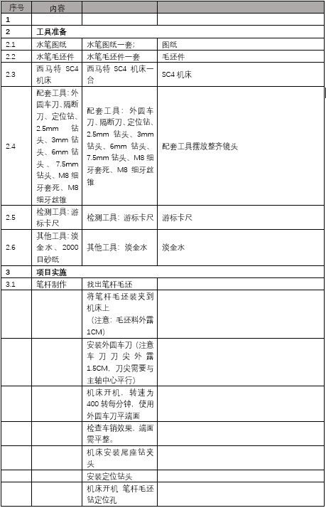 笔杆工艺.png
