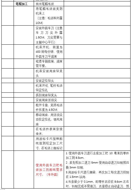 笔帽工艺卡.png