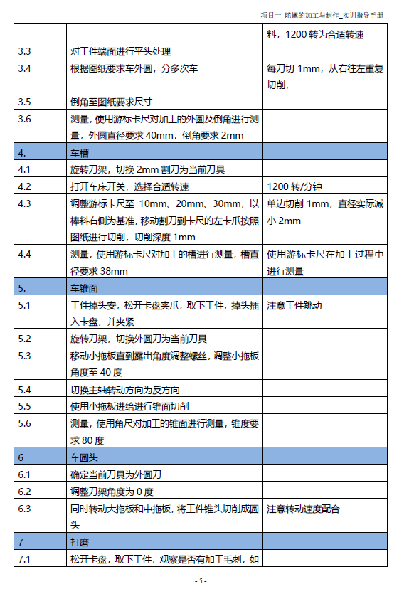 实验室机床