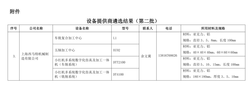 实验室机床