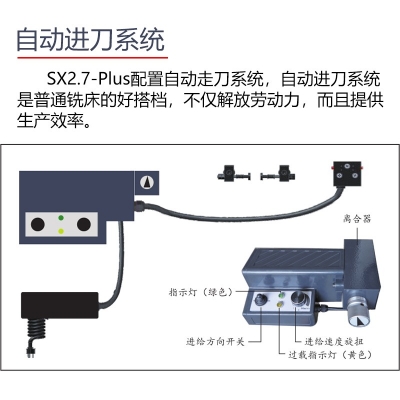 SX2.7-Plus台式铣床 加强版