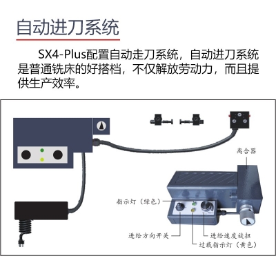 SX4-Pro台式钻铣床 专业版