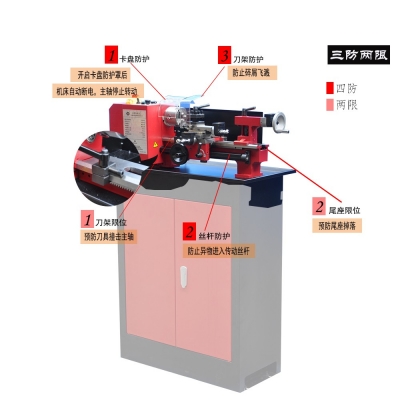 SC2-Pro迷你车床 专业版