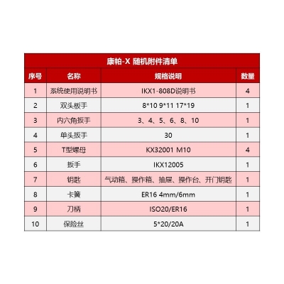 康帕X（SIEMENS）