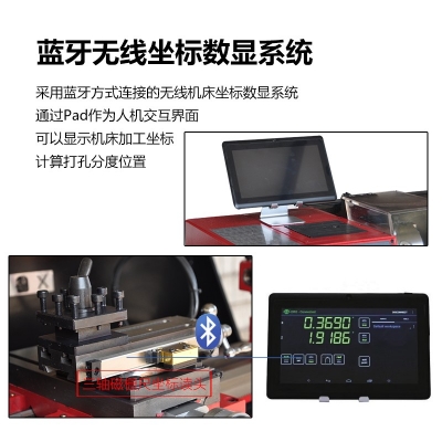 SC4-Pro 台式车床专业版
