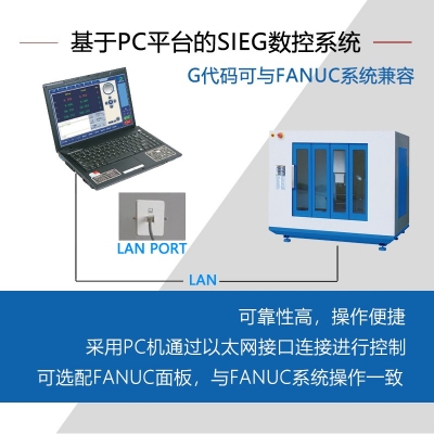 数控铣床KX1（工业版）