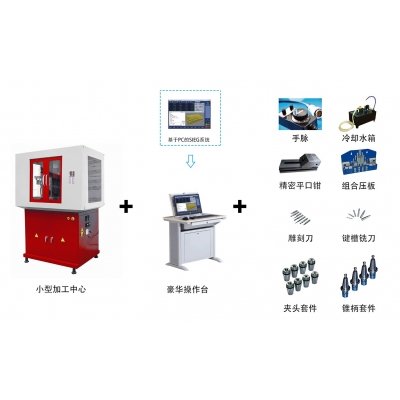 小型加工中心iKX3-Plus（教育版）
