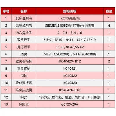 iKC4斜导轨数控车床