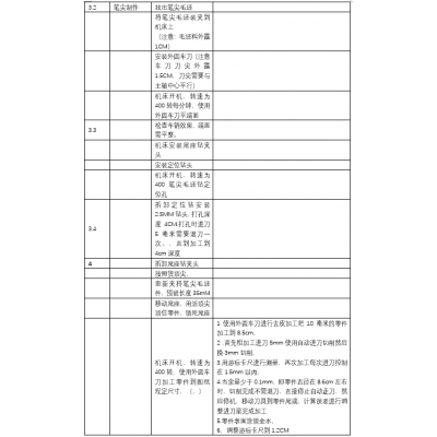 车削实训项目 笔尖