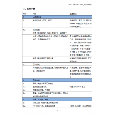 车削实训项目 陀螺